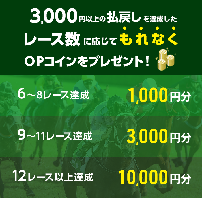 プレゼント イメージ