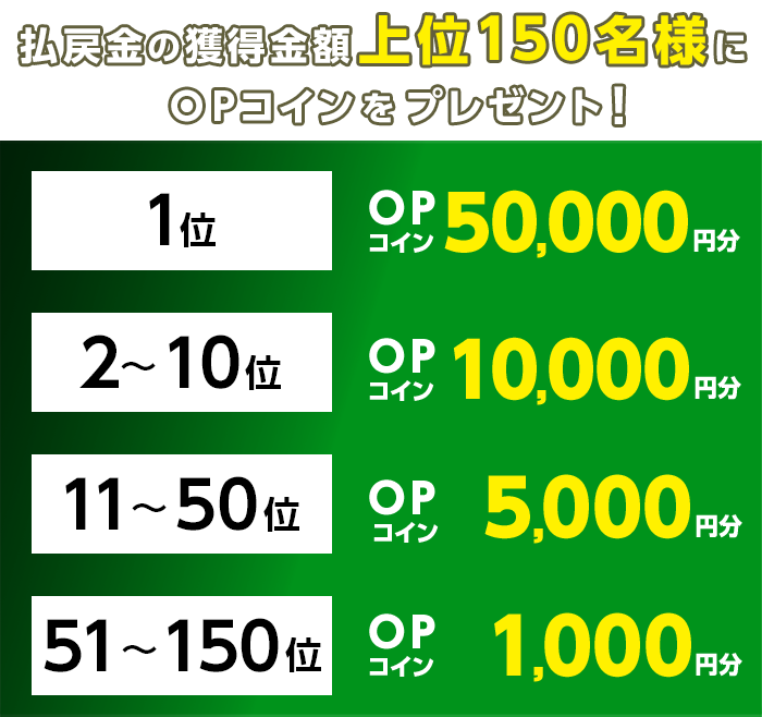 プレゼント イメージ