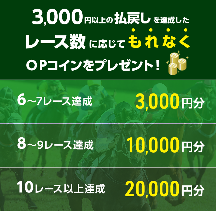 プレゼント イメージ