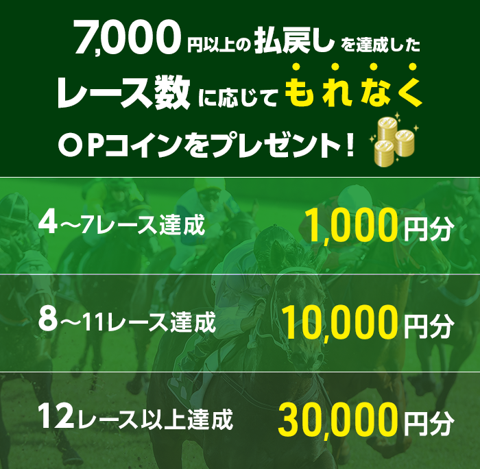 プレゼント イメージ