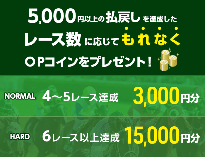 プレゼント イメージ