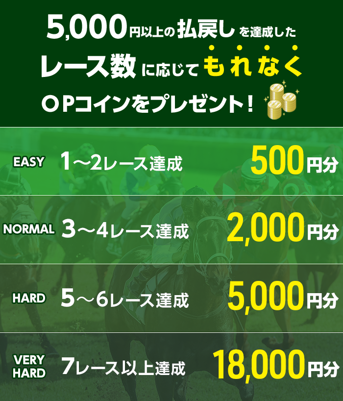 プレゼント イメージ