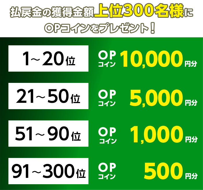 プレゼント イメージ