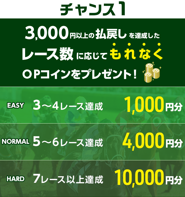 プレゼント イメージ