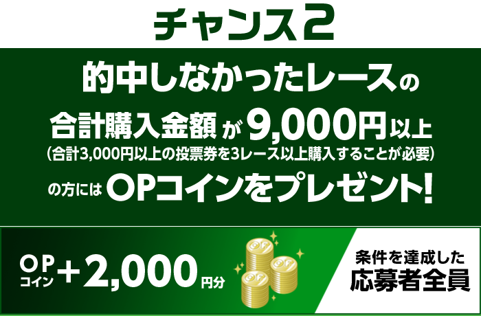 【追跡保証付】サイクルぺディア　スリーブ　公式　未開封　懸賞　当選書付き かたちラボ 寄贈プレート 縦型 S 150×35 銅板風 ブロンズ 縦書き