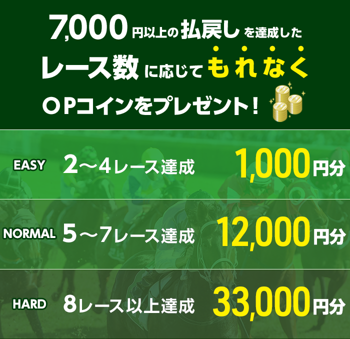 プレゼント イメージ