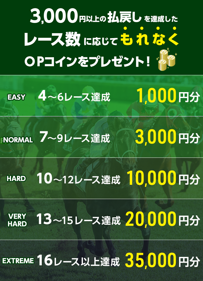 プレゼント イメージ