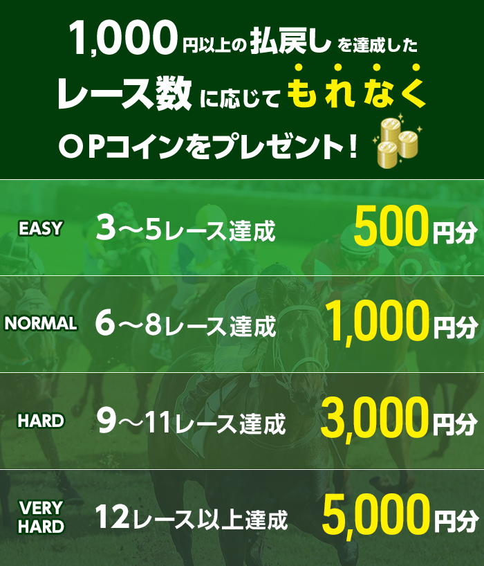 プレゼント イメージ