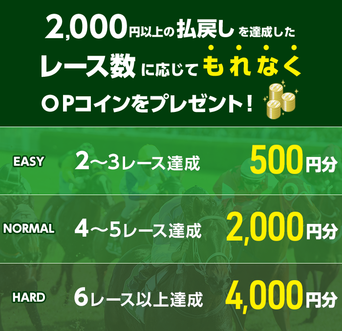 プレゼント イメージ