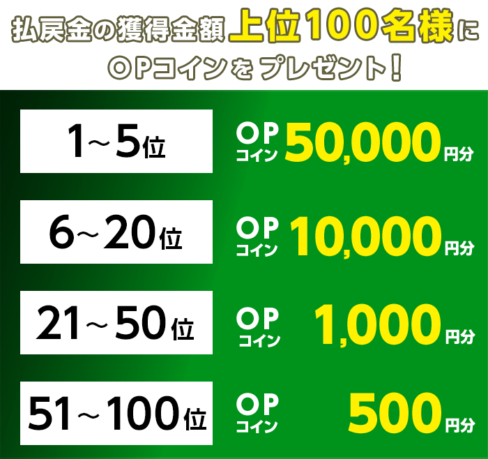 プレゼント イメージ