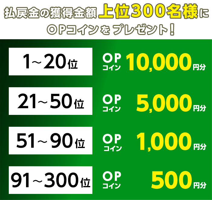プレゼント イメージ