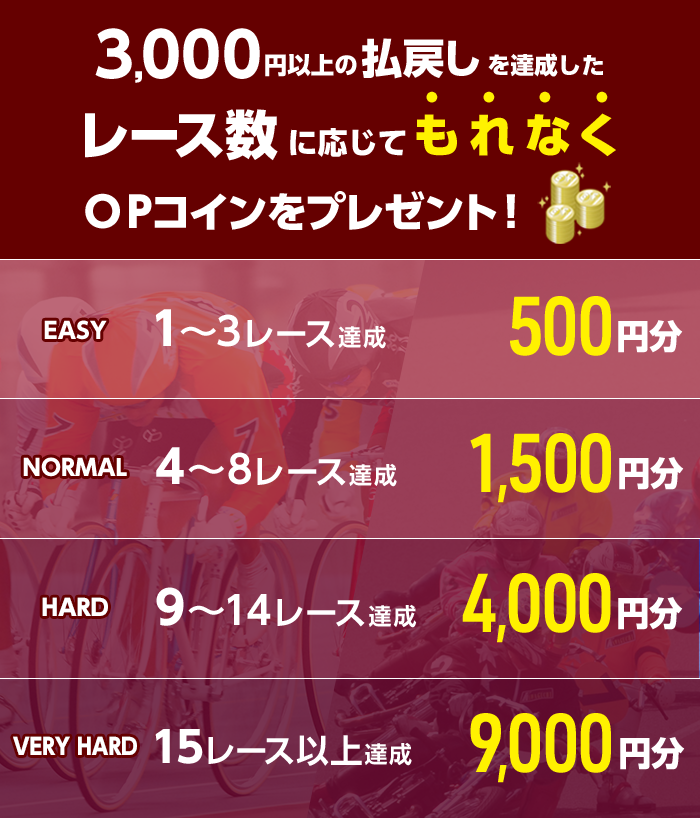 プレゼント イメージ