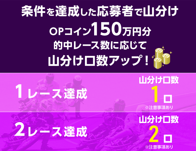 プレゼント イメージ