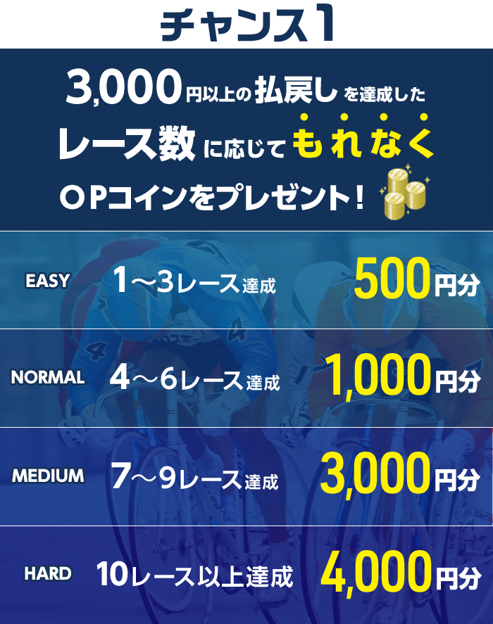 プレゼント イメージ