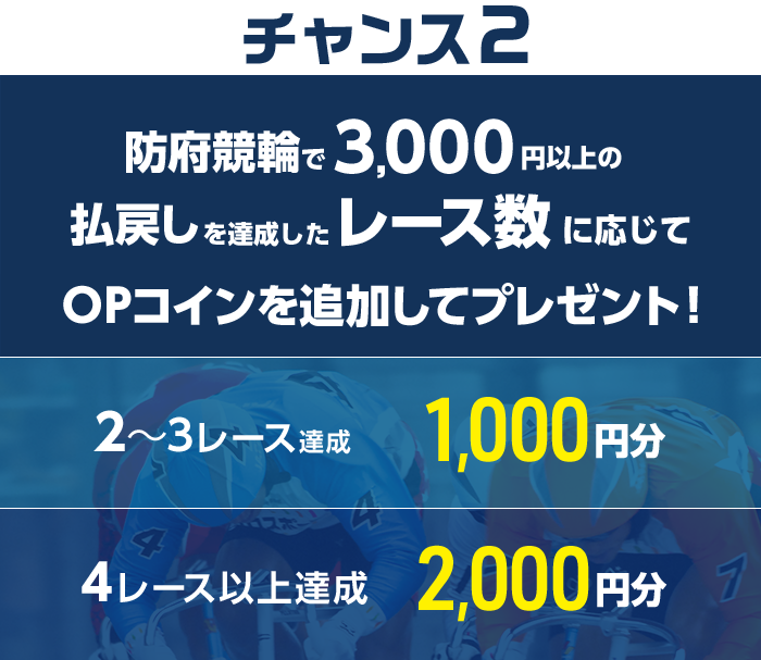 プレゼント イメージ