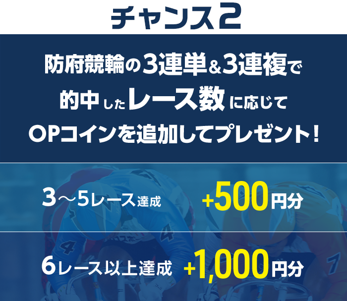 プレゼント イメージ
