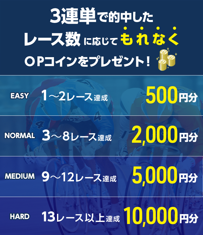 プレゼント イメージ