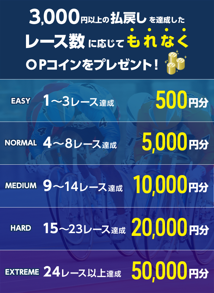 プレゼント イメージ