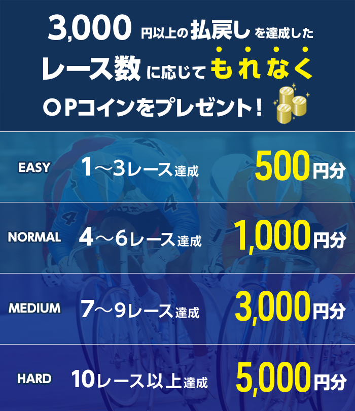 プレゼント イメージ