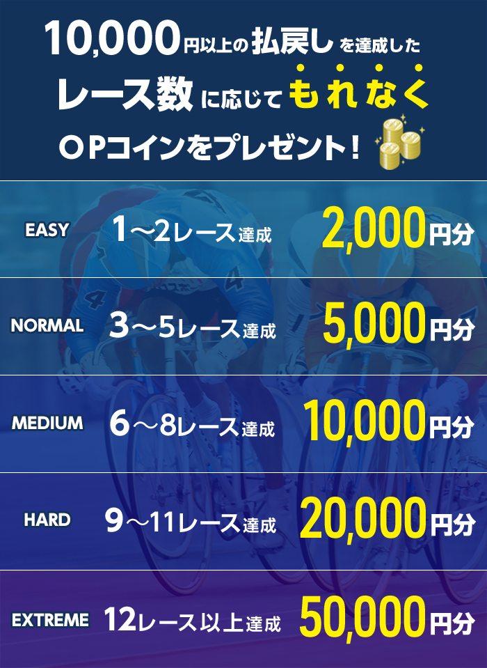 プレゼント イメージ