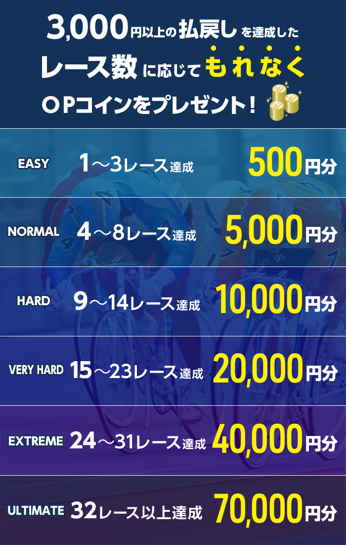 プレゼント イメージ