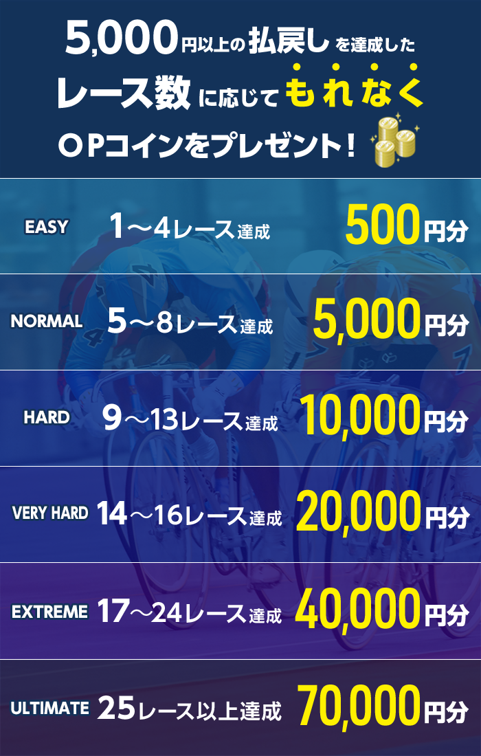 プレゼント イメージ