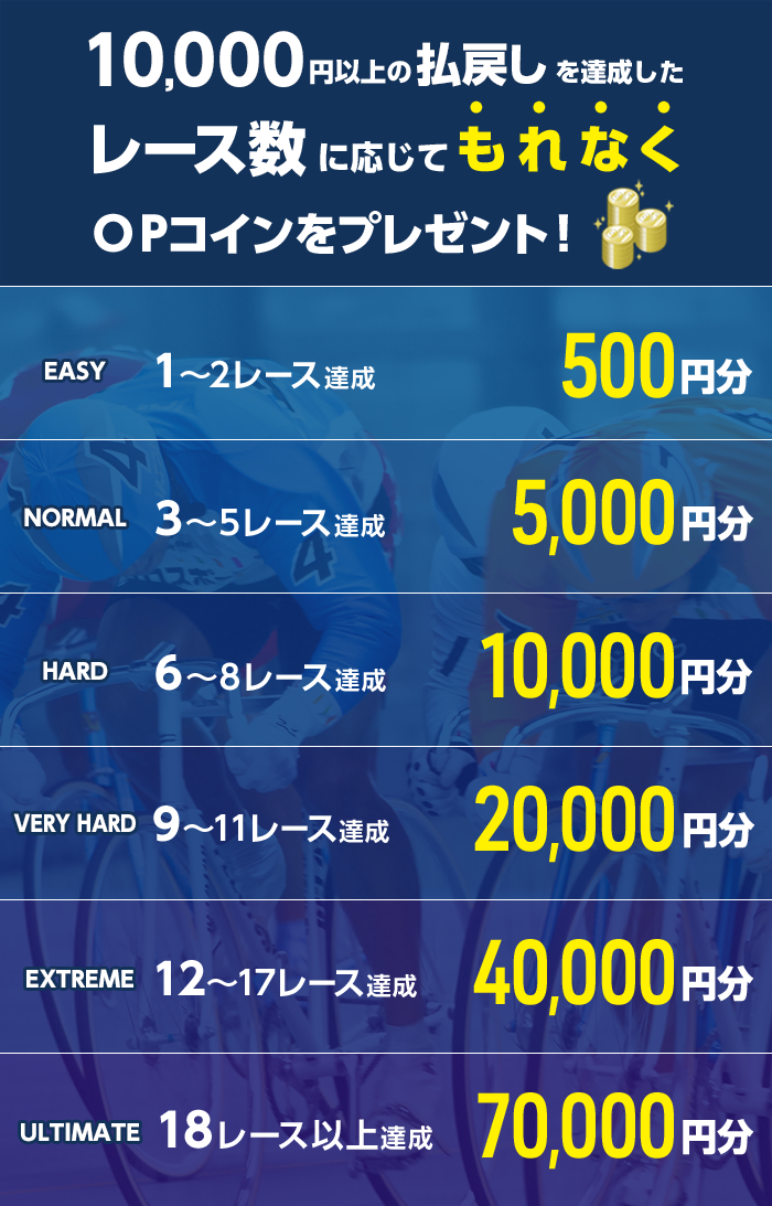 プレゼント イメージ