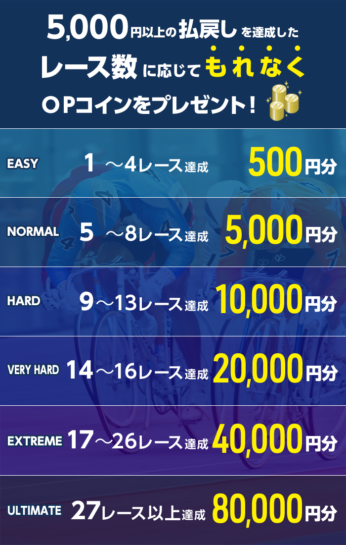 プレゼント イメージ