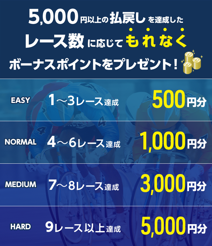 プレゼント イメージ