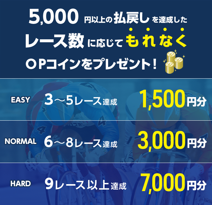 プレゼント イメージ