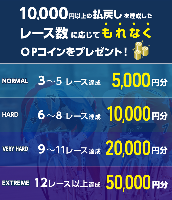 プレゼント イメージ