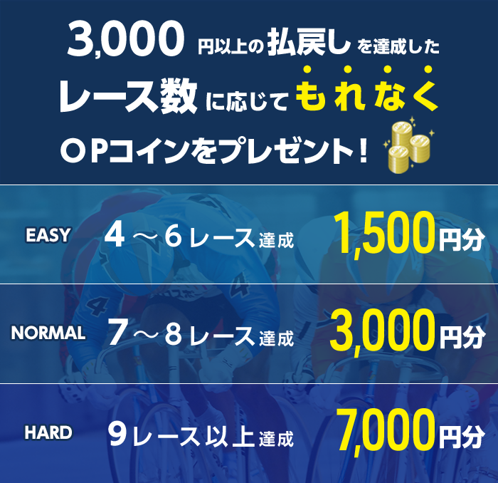 プレゼント イメージ