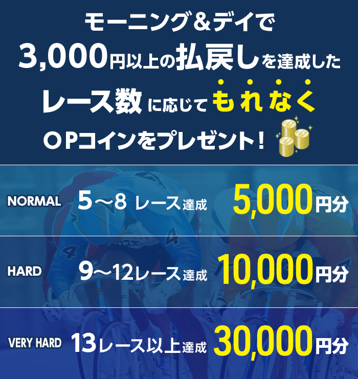 プレゼント イメージ