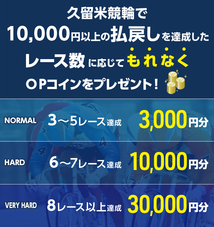 プレゼント イメージ
