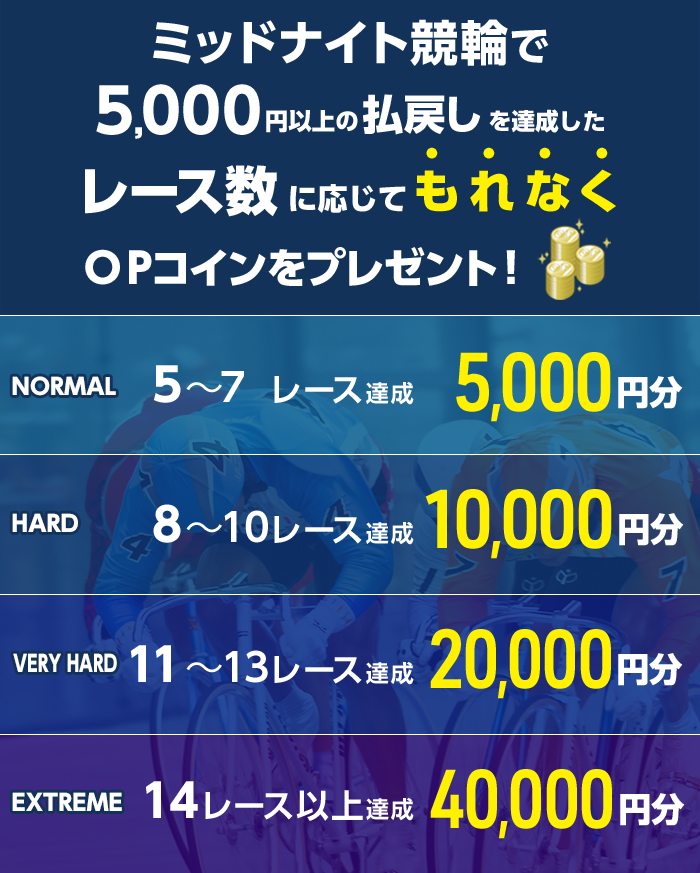 プレゼント イメージ