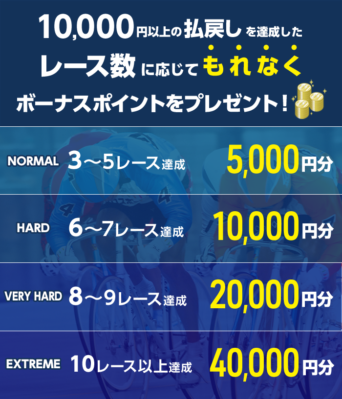 プレゼント イメージ