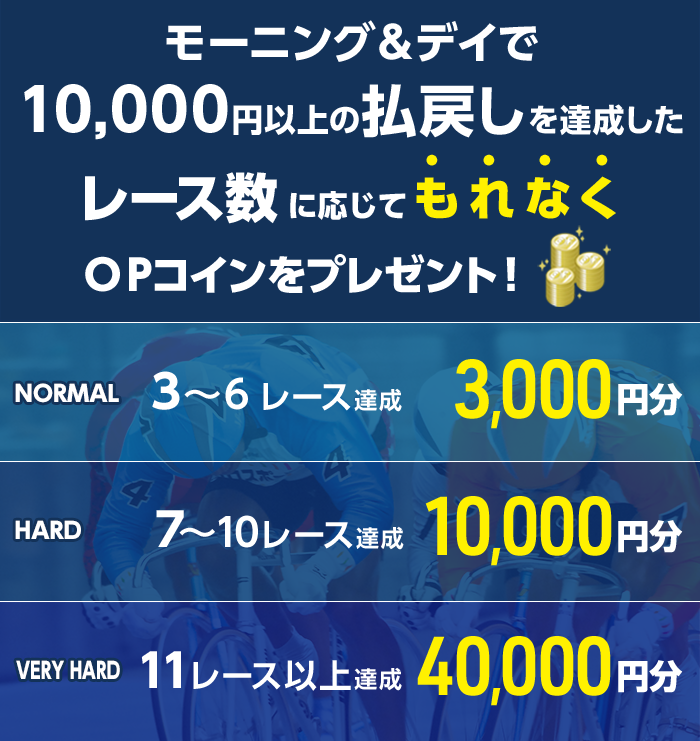 プレゼント イメージ