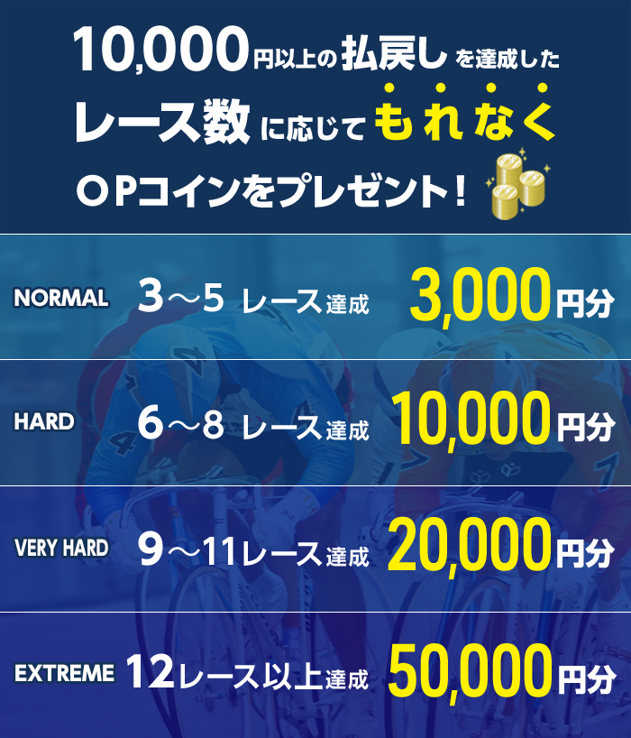 プレゼント イメージ