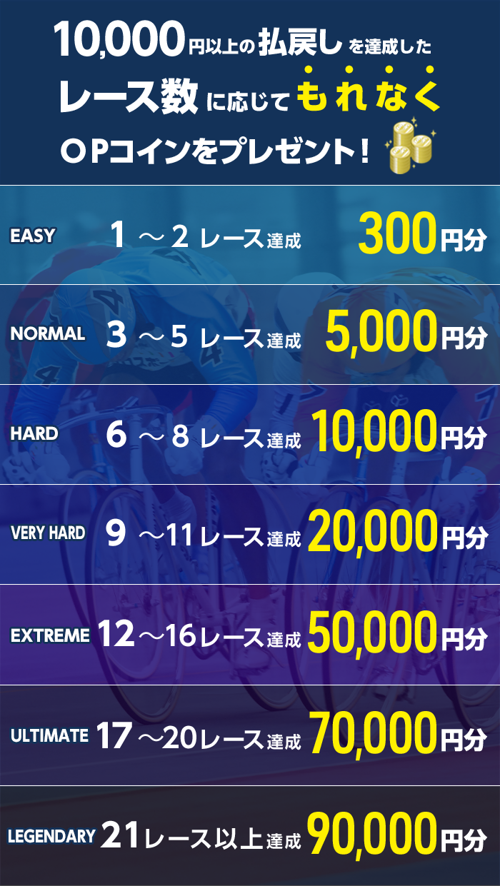 プレゼント イメージ