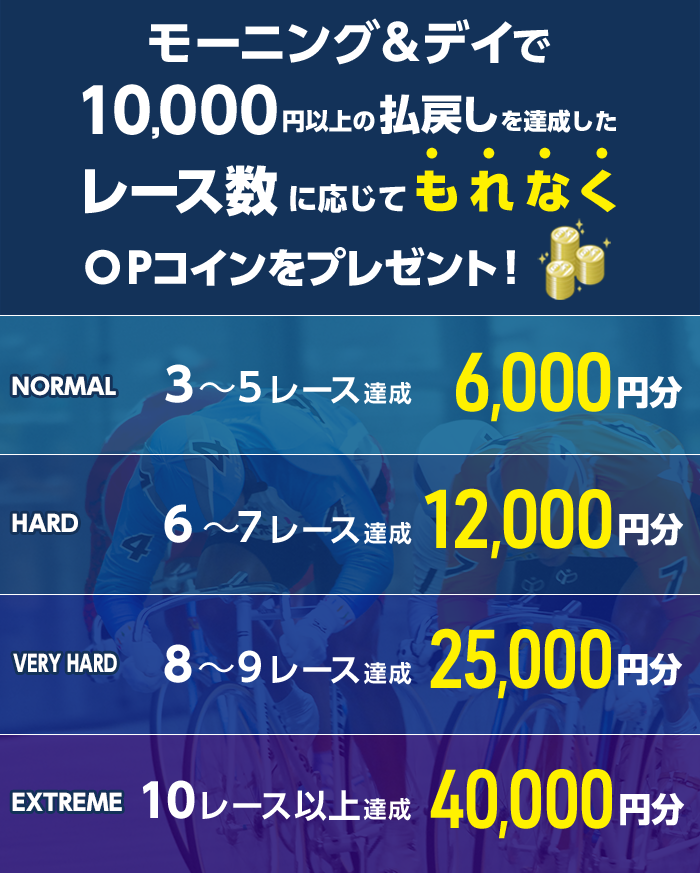 プレゼント イメージ