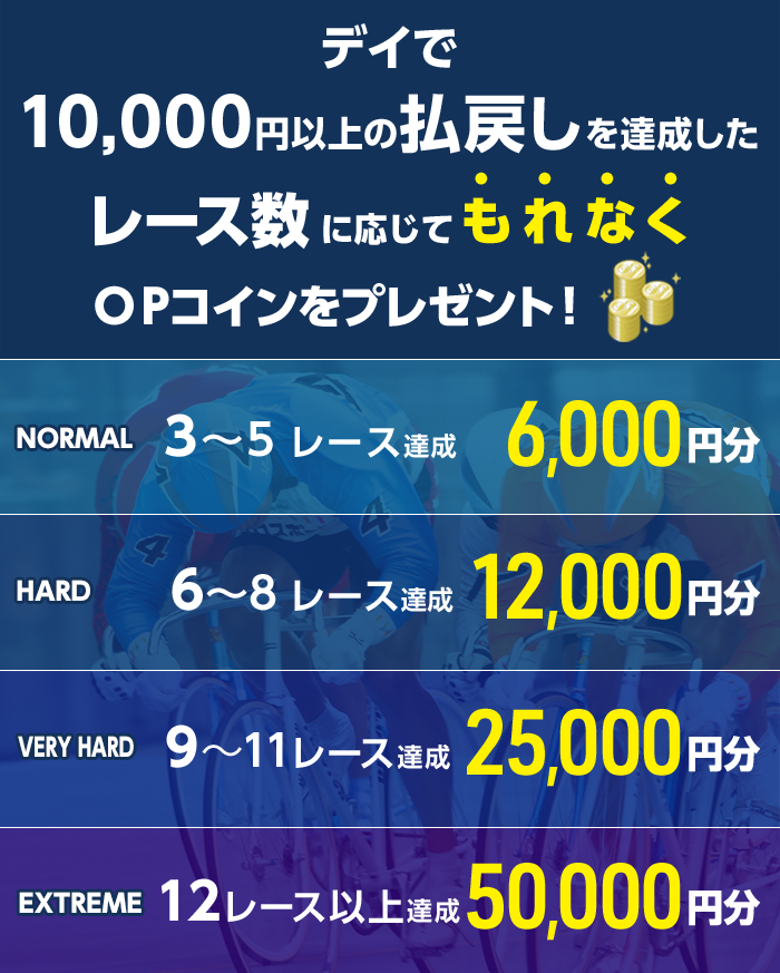 プレゼント イメージ
