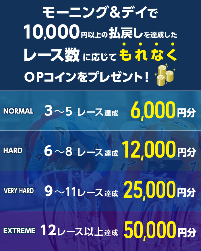 プレゼント イメージ