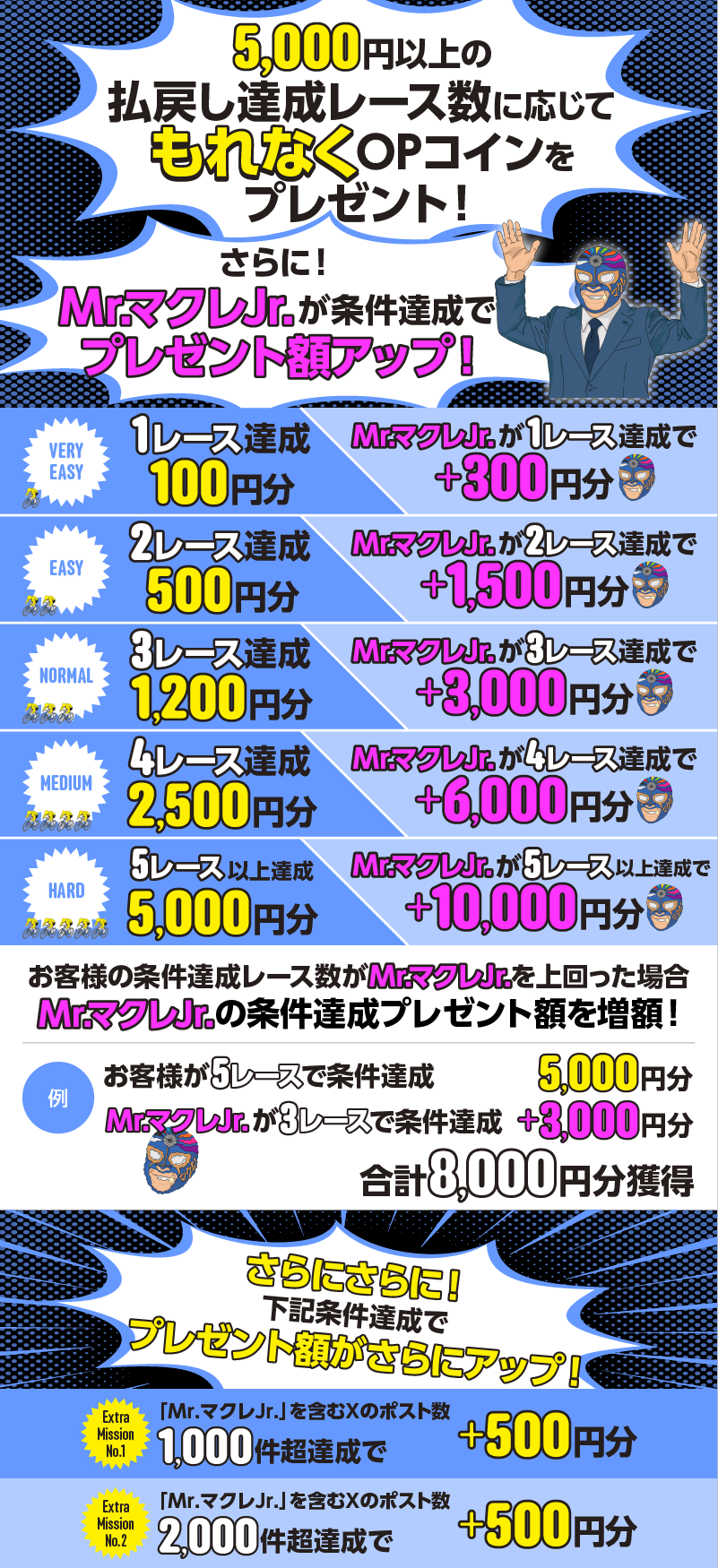 プレゼント イメージ