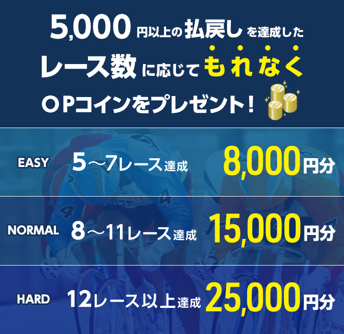 プレゼント イメージ
