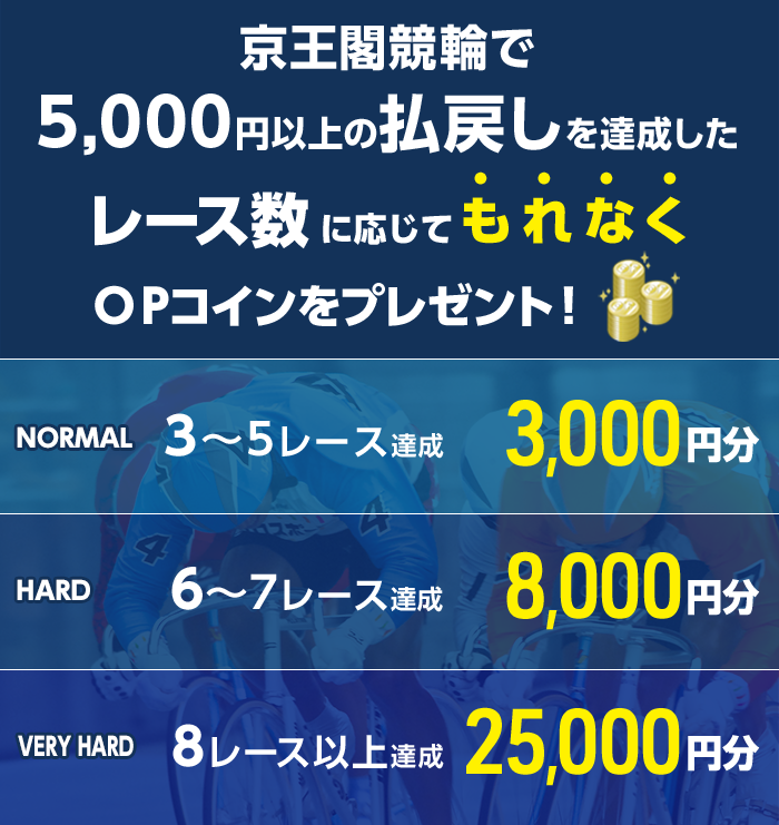 プレゼント イメージ