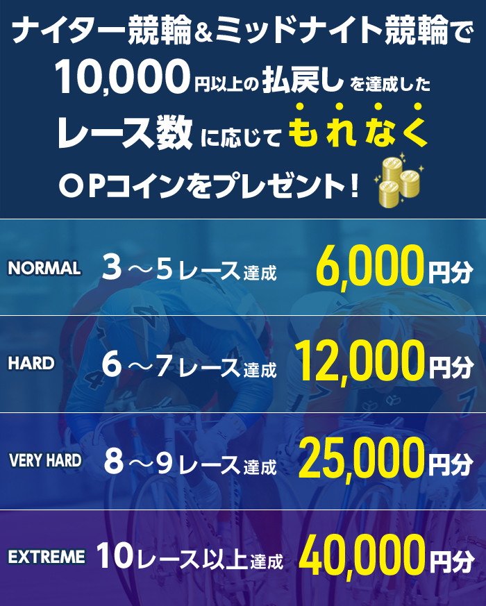 プレゼント イメージ