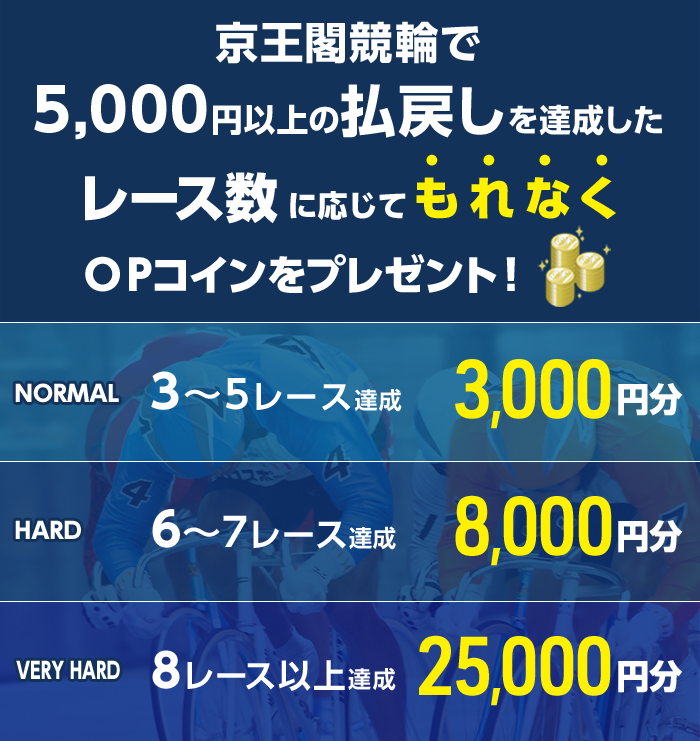 プレゼント イメージ