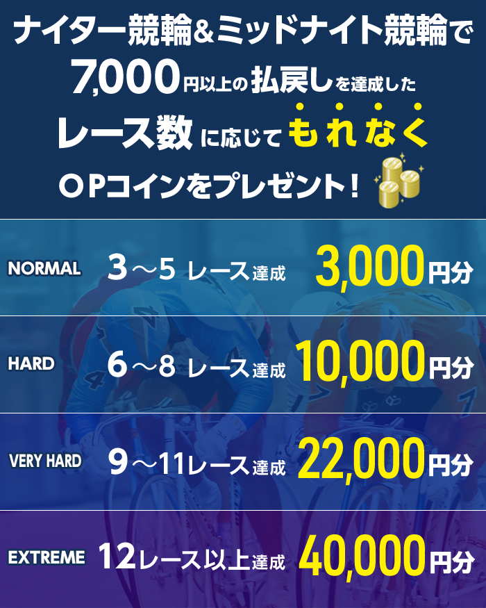 プレゼント イメージ