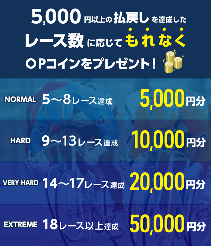 プレゼント イメージ