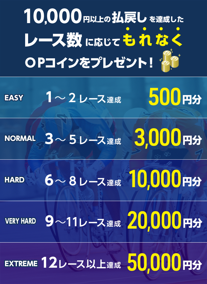 プレゼント イメージ